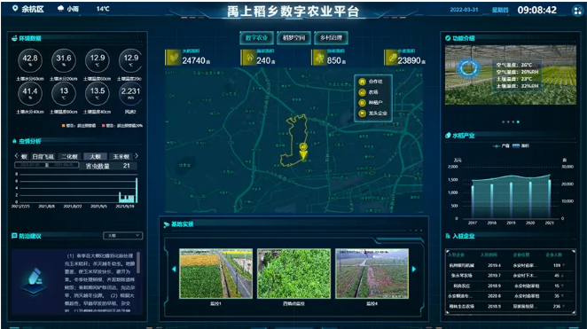 高標準農田/綠色農田建設綜合解決方案